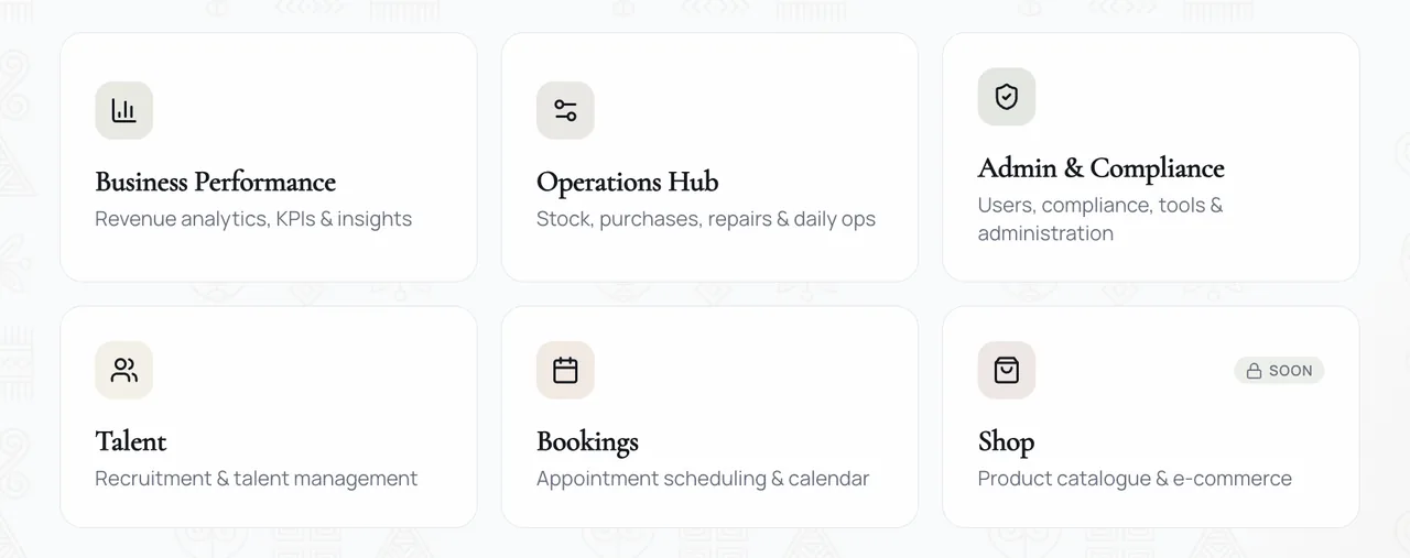 Yaade OS dashboard showing Business Performance, Operations Hub, Admin & Compliance, Talent, Bookings and Shop modules